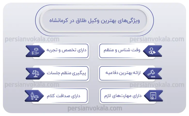 اینفوگرافیک بهترین وکیل طلاق در کرمانشاه